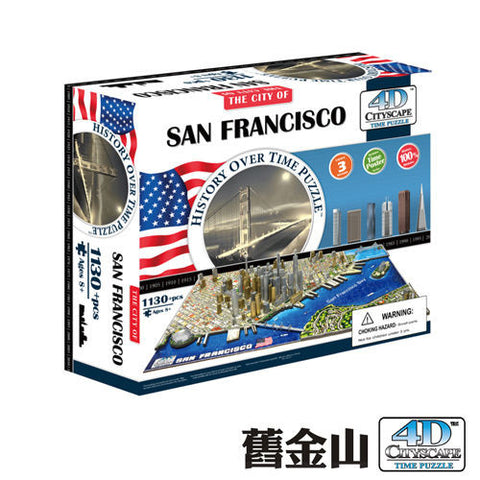 4D CITYSCAPE History Over Time - San Francisco<br/>4D 立體城市拼圖 - 舊金山 - Shark Tank Taiwan 