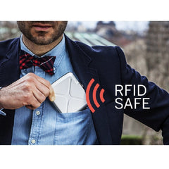 OGON Code Wallet RFID<br/>安全防盜密碼錢包 (共5色)